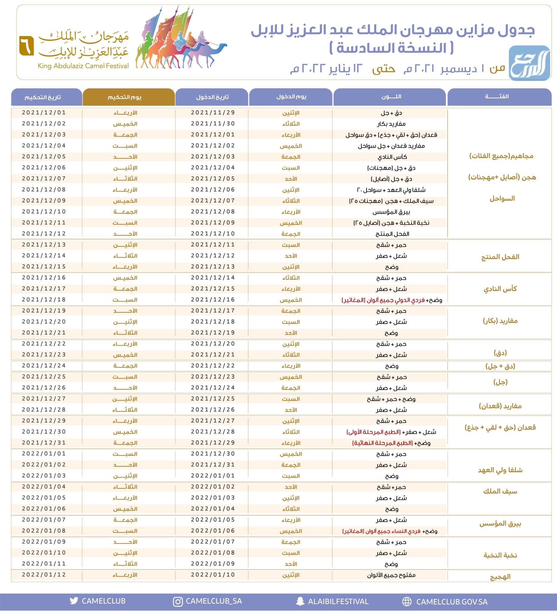 بث مباشر جائزة الملك عبدالعزيز للابل