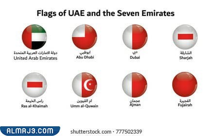 أعلام الإمارات السبعة في دولة الإمارات