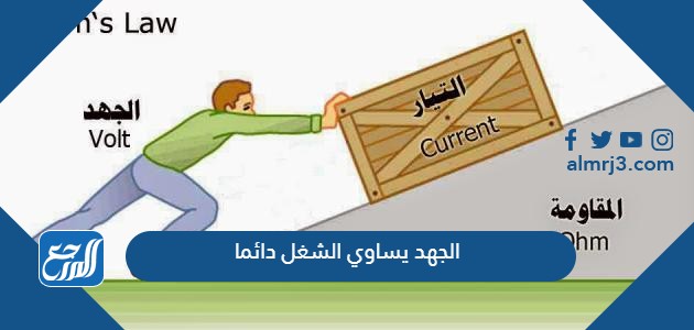 الجهد يساوي الشغل دائما