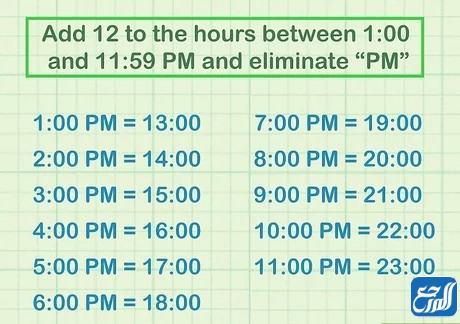 الساعة 13 صباحا ام مساء