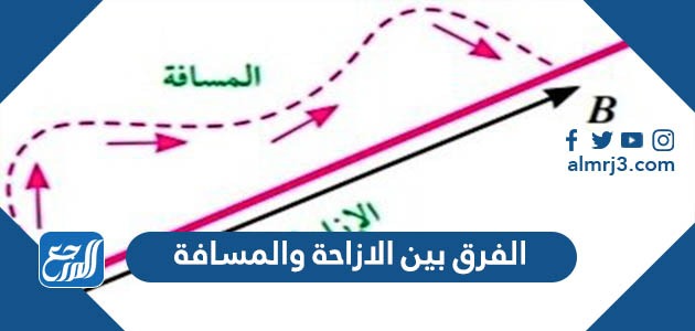 الفرق بين الازاحة والمسافة