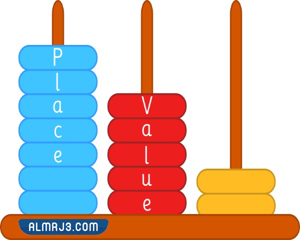 القيمة المنزلية للعدد 5 في العدد 32.357 هي جزء من مئة