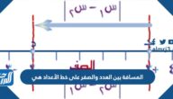المسافة بين العدد والصفر على خط الأعداد هي