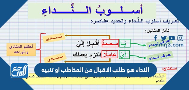 النداء-هو-طلب-الاقبال-من-المخاطب-او-تنبيه.jpg
