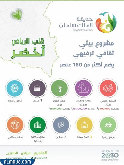 انفوجرافيك