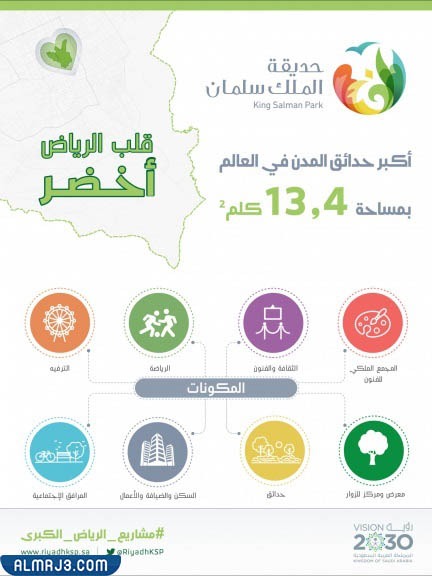 انفوجرافيك