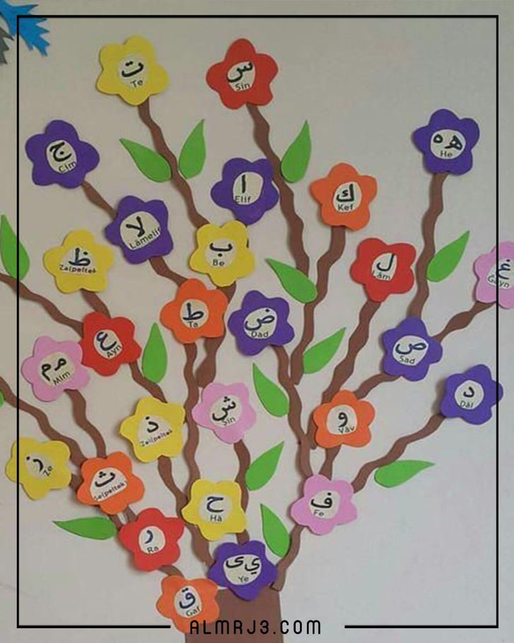 بطاقات اليوم العالمي للغة العربية