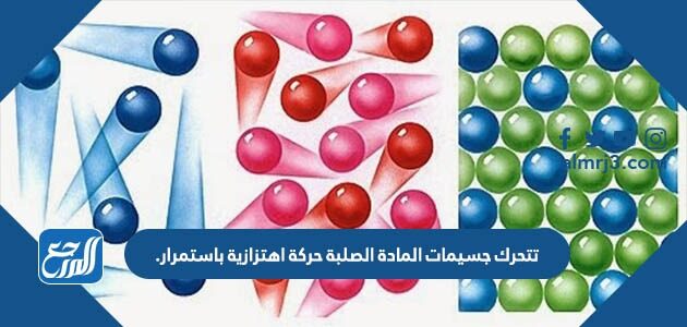 تتحرك جسيمات المادة الصلبة حركة اهتزازية باستمرار.