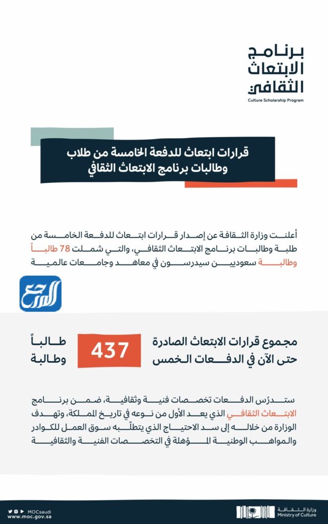 تفاصيل إعلان الدفعة الخامسة من طلبة برنامج الابتعاث