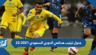 جدول ترتيب هدافي الدوري السعودي 2021-22