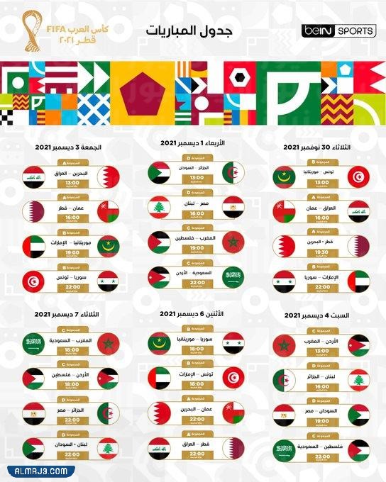 موعد مباريات كأس العرب للمنتخبات 2021