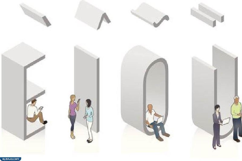 شرح حروف العلة في الإنجليزي كاملة