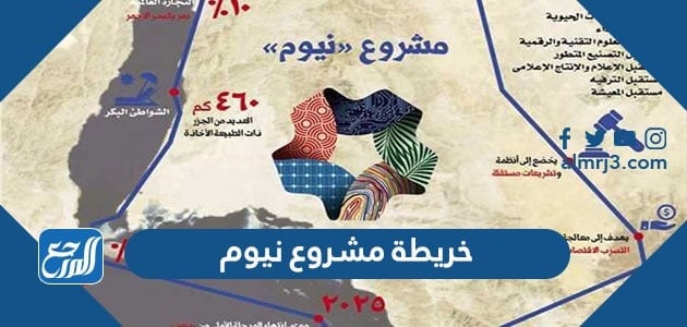 خريطة مشروع نيوم السعودي