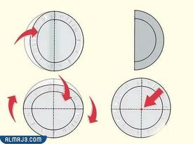 طريقة صنع الساعة