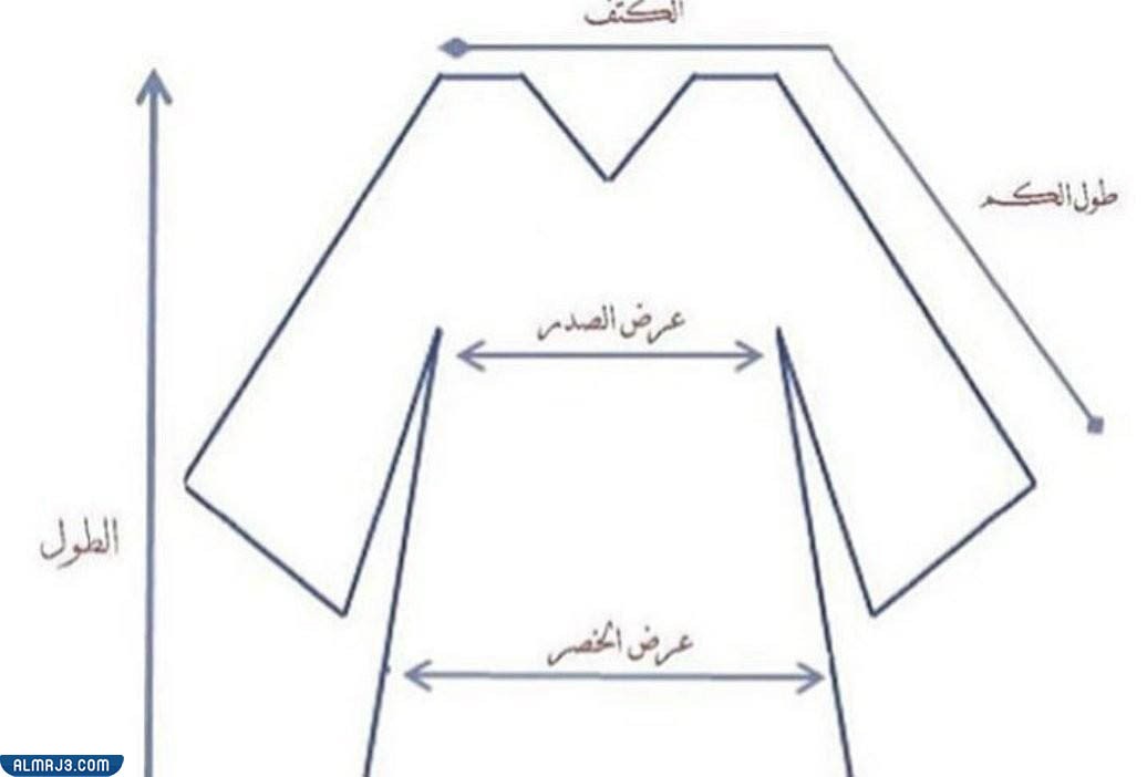 طريقة قياس العبايات