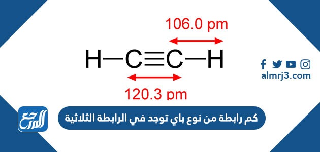 كم رابطة من نوع باي توجد في الرابطة الثلاثية