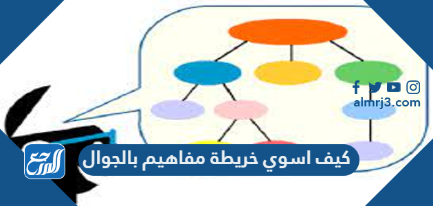 كيف اسوي خريطة مفاهيم بالجوال