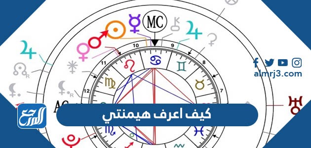 كيف اعرف هيمنتي