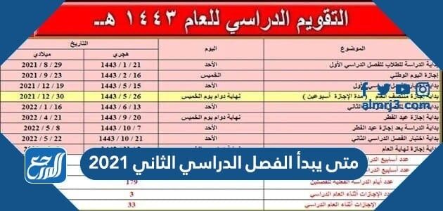 متى يبدأ الفصل الدراسي الثاني 2021