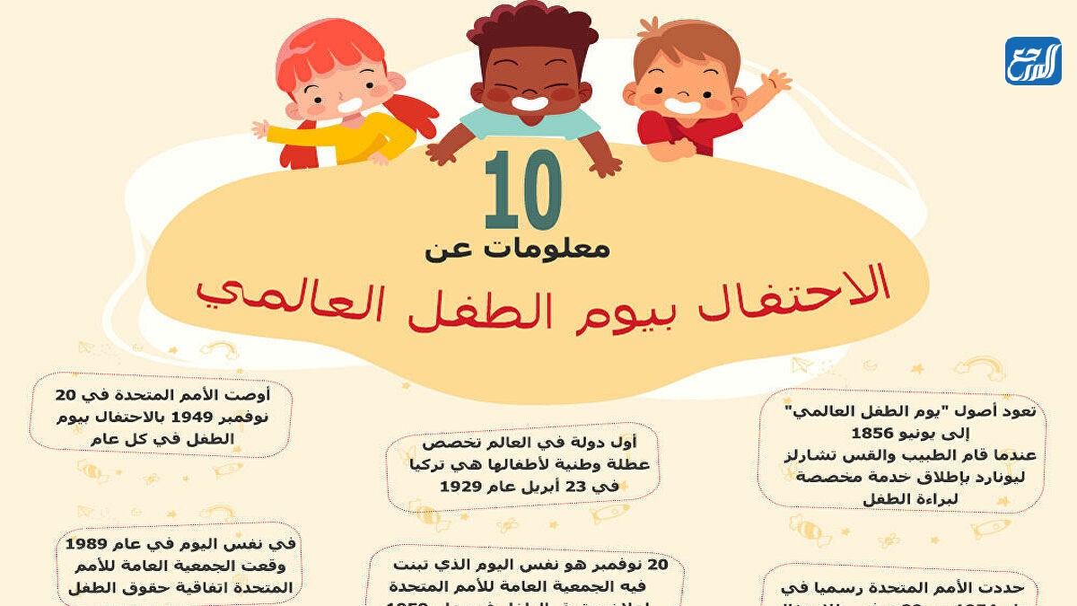 معلومات عن يوم الطفل