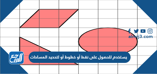 يستخدم للحصول على نقط أو خطوط أو لتحديد المساحات