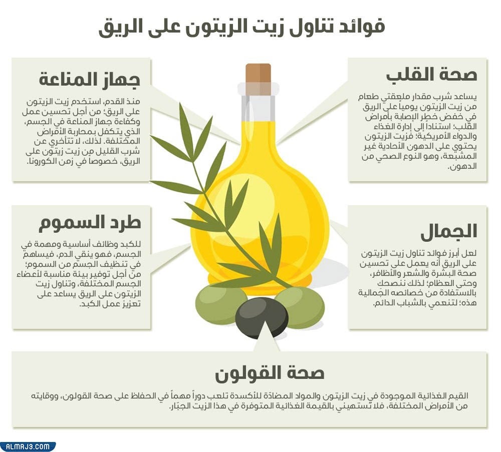 Benefits of drinking olive oil on an empty stomach Jaber Al-Qahtani