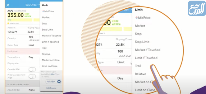 طريقة التداول في السوق الامريكي دراية
