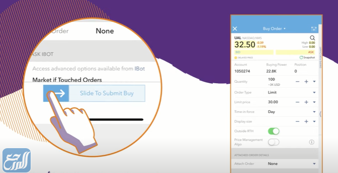 طريقة التداول في السوق الامريكي دراية