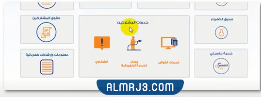 الاستعلام عن فاتورة الكهرباء السعودية برقم العداد