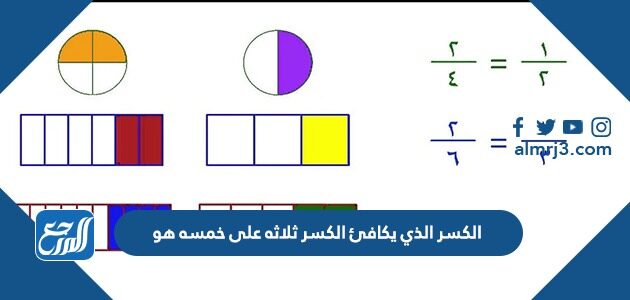 الكسر الذي يكافئ الكسر ثلاثه على خمسه هو