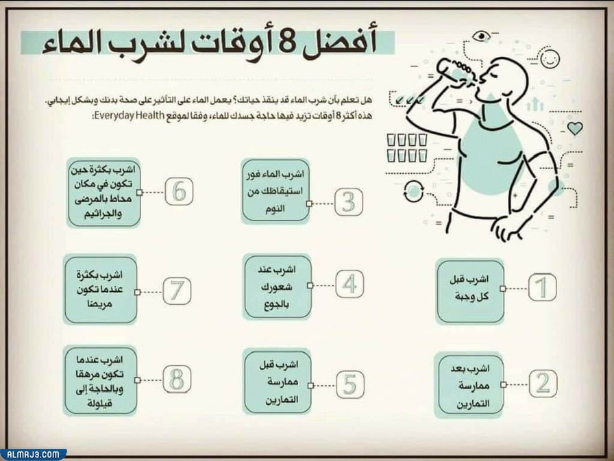 3 لتر ماء كم قارورة