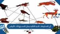 أي المخلوقات الحية التالية يمثل المستهلكات الأولى