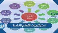 استراتيجيات التعلم النشط الجديد شرح كامل ومبسط