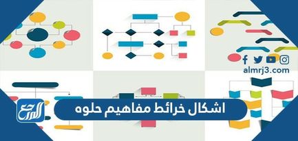اشكال خرائط مفاهيم حلوه
