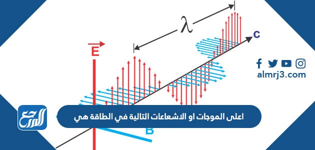 اعلى الموجات او الاشعاعات التالية في الطاقة هي