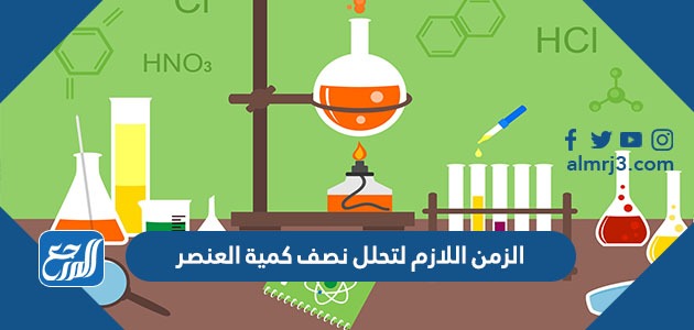 الزمن اللازم لتحلل نصف كمية العنصر