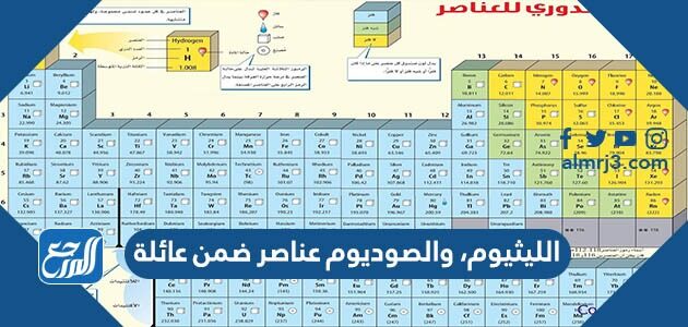 الليثيوم، والصوديوم عناصر ضمن عائلة ....................