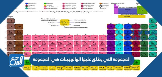 المجموعة التي يطلق عليها الهالوجينات هي المجموعة