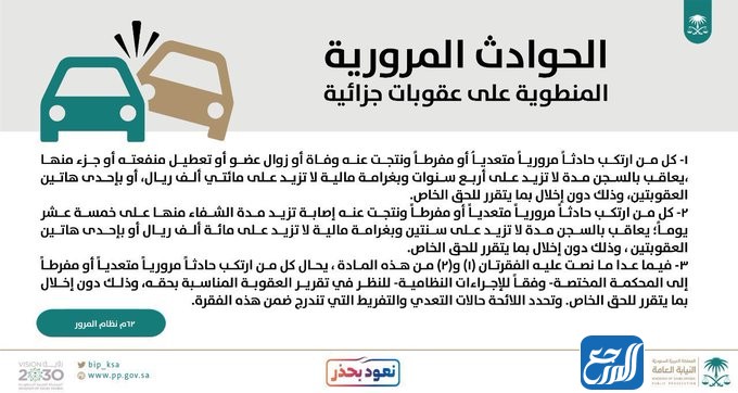 المقصود بالتفحيط