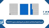 النسبة المئوية الممثلة للجزء المظلل في المربع المقابل تساوي ٣٧,٥ %24؟