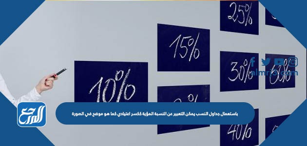 باستعمال جداول النسب يمكن التعبير عن النسبة المؤية ككسر اعتيادي كما هو موضح في الصورة