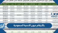 بالأرقام ديون الاندية السعودية 1443 بالأرقام ديون الاندية السعودية 1443