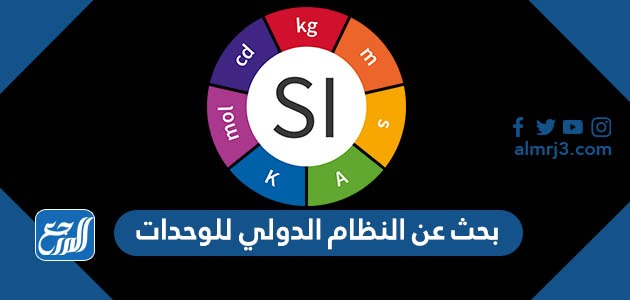 نظام القياس الأكثر شيوعا والمتبع في المملكة العربية السعودية هو النظام الدولي