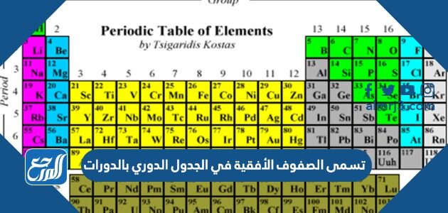 تسمى الصفوف الأفقية في الجدول الدوري بالدورات