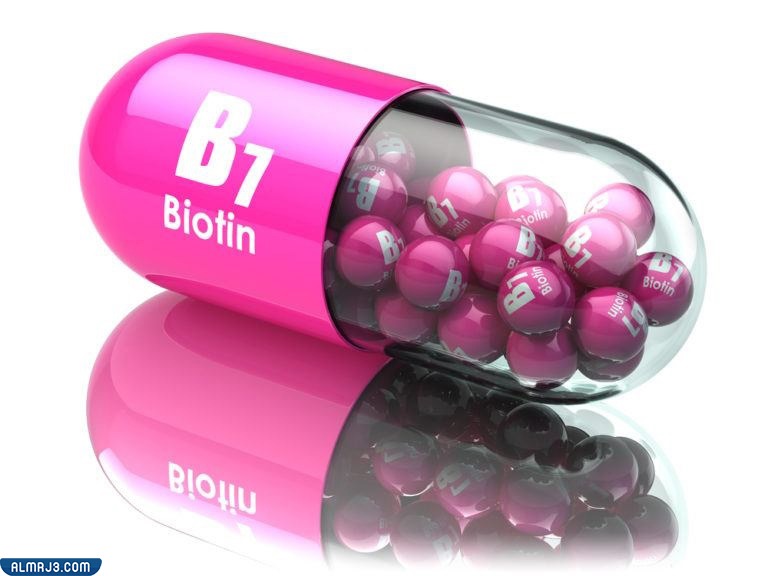 B1-BIOTIN