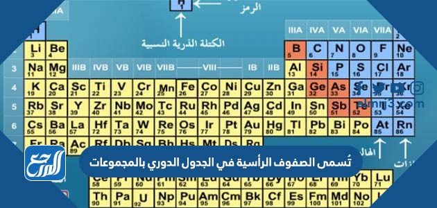 اذا علمت ان العدد الذري لذرة الصوديوم ١١ في اي دورة واي مجموعة يقع