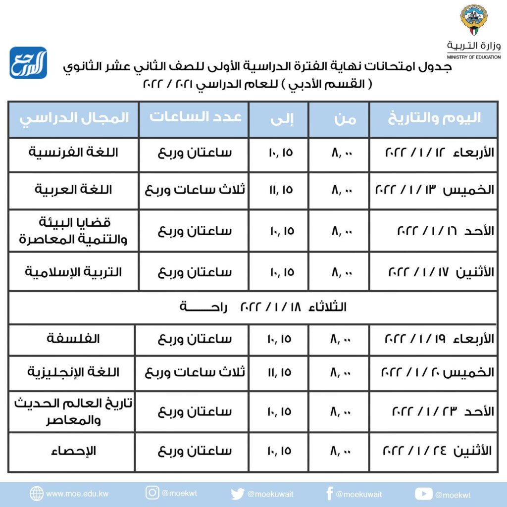جدول امتحانات الصف الثاني عشر في الكويت 2022 القسم الأدبي