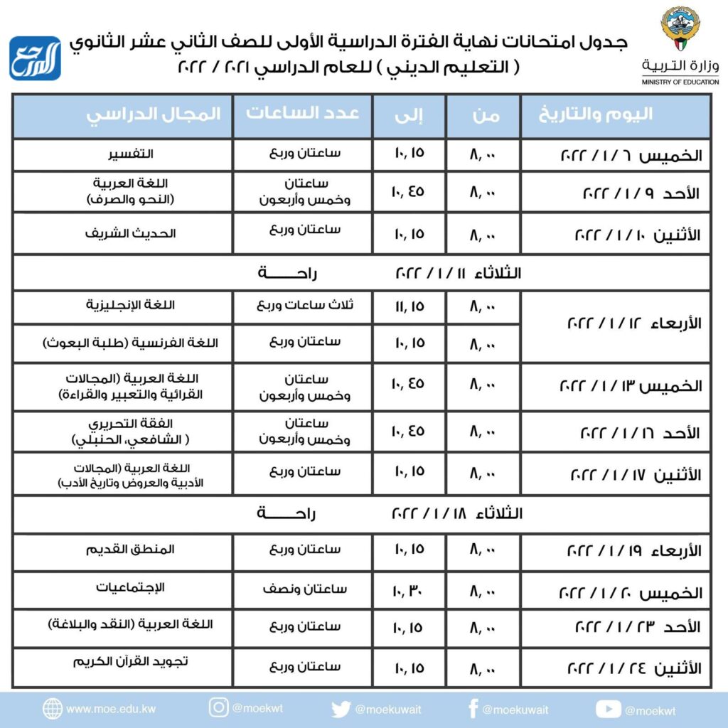 جدول امتحانات الصف الثاني عشر في الكويت 2022 القسم الديني