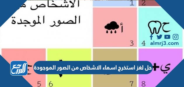 حل لغز استخرج اسماء الاشخاص من الصور الموجودة