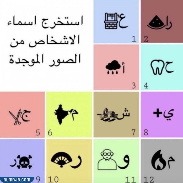 accettabile simbolo Alunno لغز بدون حل contrabbando stomaco Orbita
